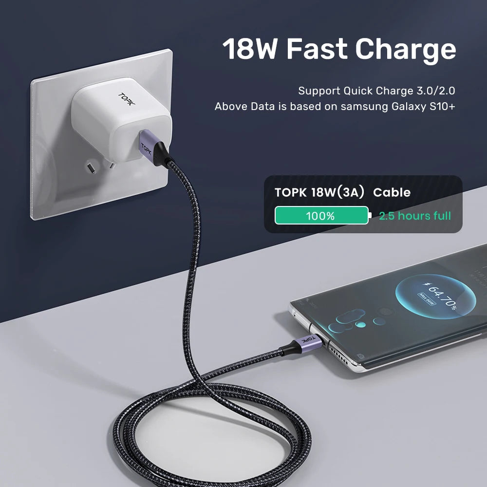 [3-Pack] USB C Charger Cable,TOPK 6.6ft 3A Fast USB C Cable Nylon Braided Data Sync USB A to Type C Charger Cable for Samsung