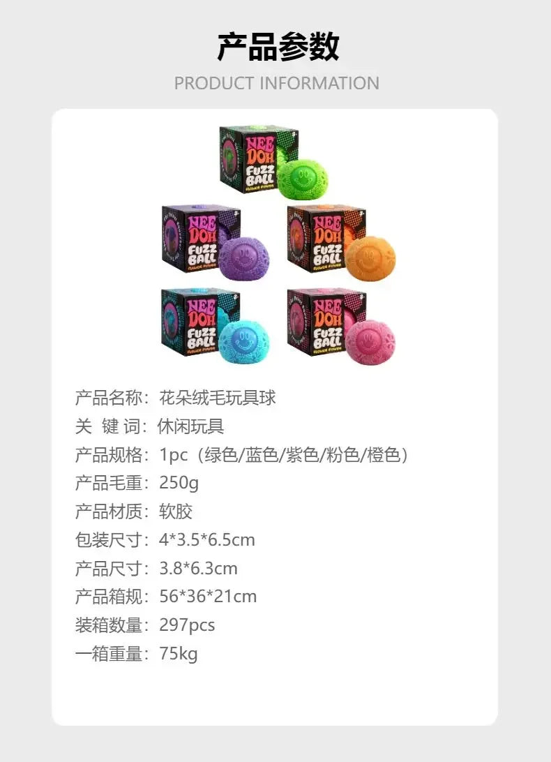 Nee Doh Fuzz Ball Blind Box Cute Smiley Face Flower Shape Soft Non Sticky Stress Relief Squeeze Toy For Office Home Kids Adults