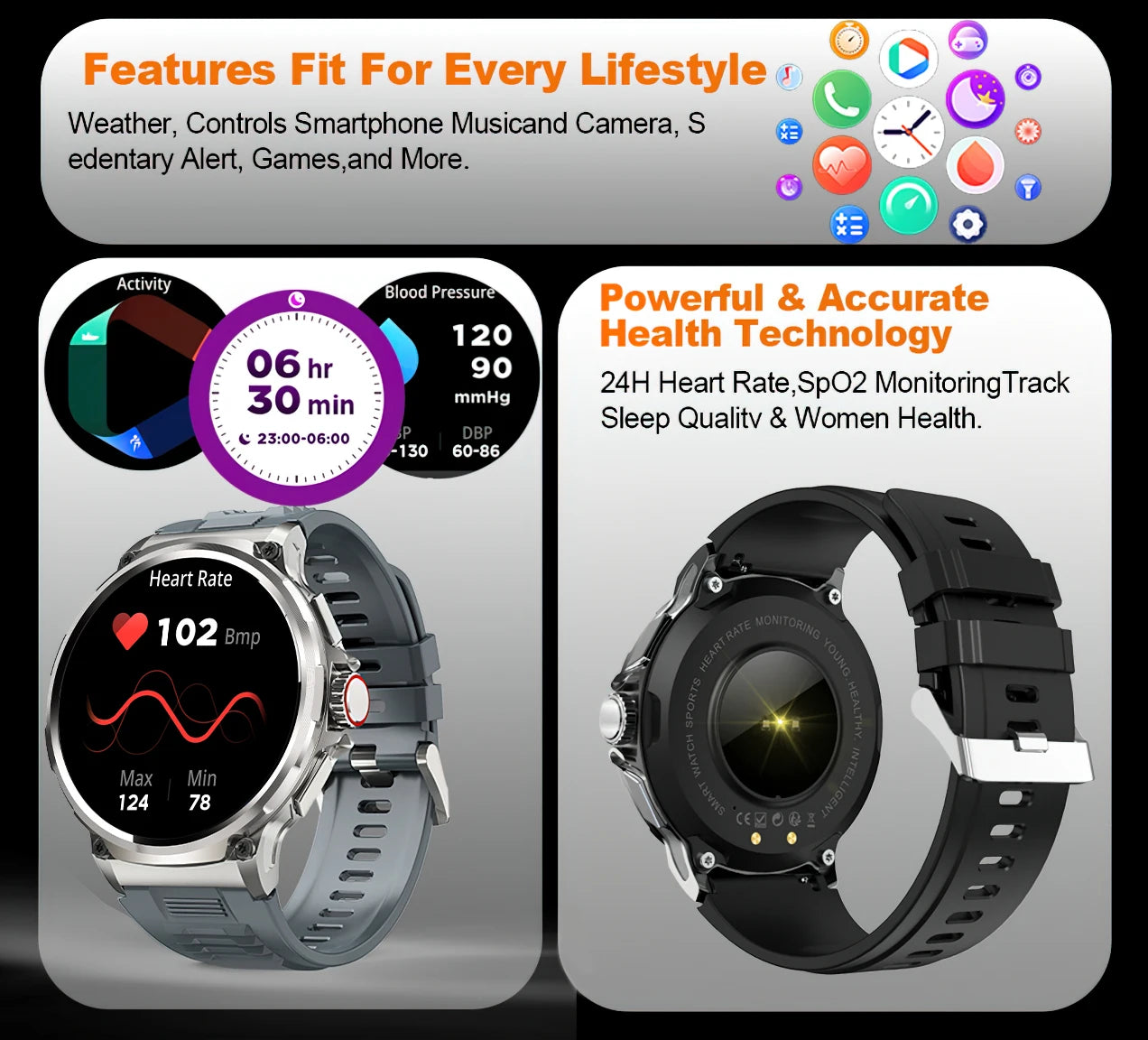 LIGE New 1.85-inch Ultra HD Smartwatch GPS Tracking HD Bluetooth call 710 Mah Large Battery 400+ Dial Smartwatch For IOS Android